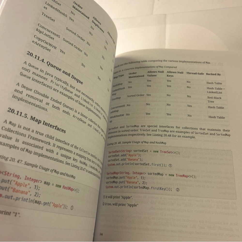 Java Basics: A Practical Introduction to Full-Stack Java by Shai Almog Paperback - Picture 14 of 14